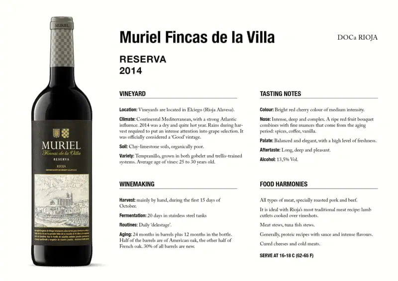 Muriel Fincas de la Villa Reserva 2014: a different tasting