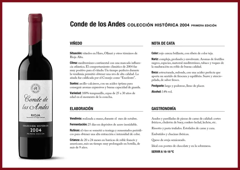 Conde de los Andes 2004, uno de los 100 vinos del año